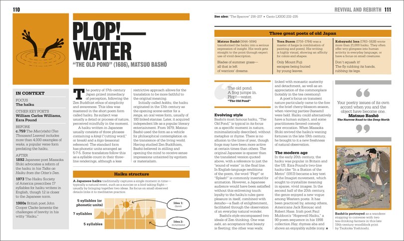 Sample content 3_The Poetry Book