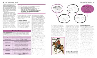 Sample content 4_The Poetry Book