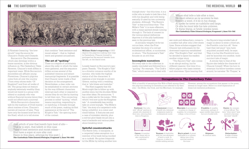 Sample content 5_The Poetry Book