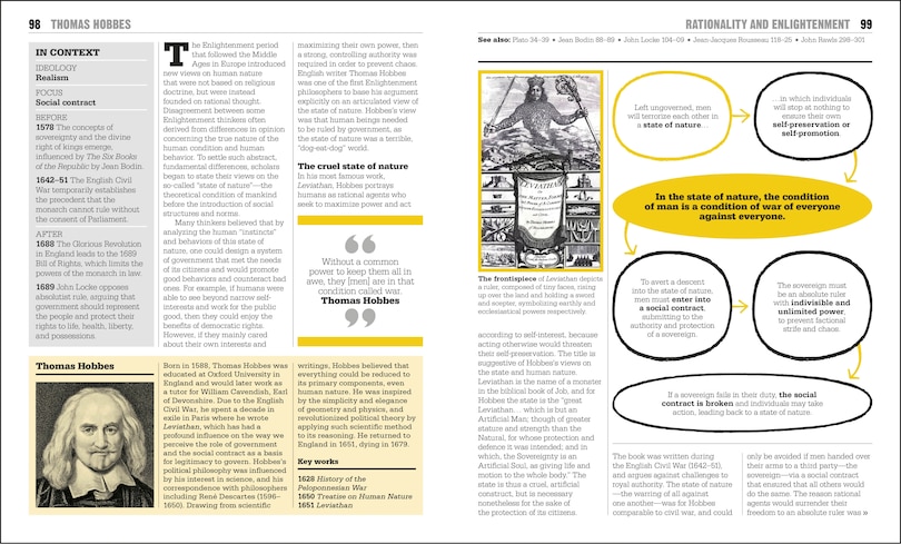 Sample content_The Politics Book