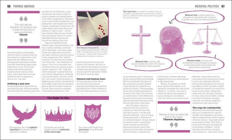 Sample content 4_The Politics Book