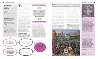 Sample content 5_The Politics Book