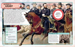 Sample content 5_The Presidents Visual Encyclopedia, 3rd Edition