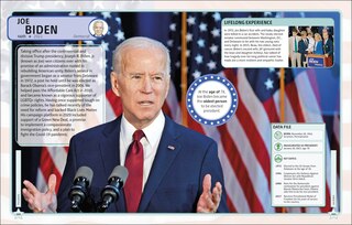 Sample content 2_The Presidents Visual Encyclopedia