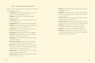 Aper&ccedil;u du contenu_The Pruning Answer Book