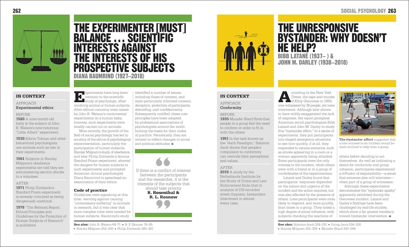 Aper&ccedil;u du contenu_The Psychology Book