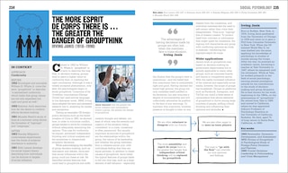 Aper&ccedil;u du contenu 2_The Psychology Book