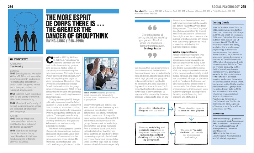 Aper&ccedil;u du contenu 2_The Psychology Book