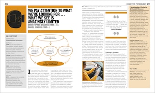 Aper&ccedil;u du contenu 3_The Psychology Book