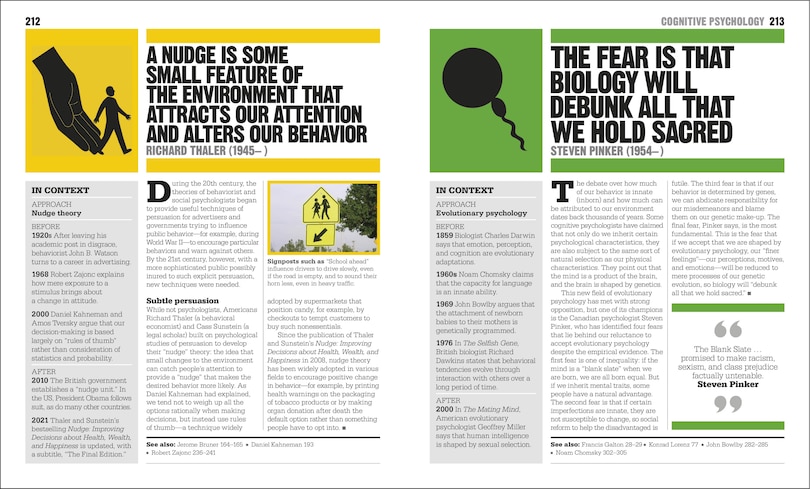 Aper&ccedil;u du contenu 4_The Psychology Book