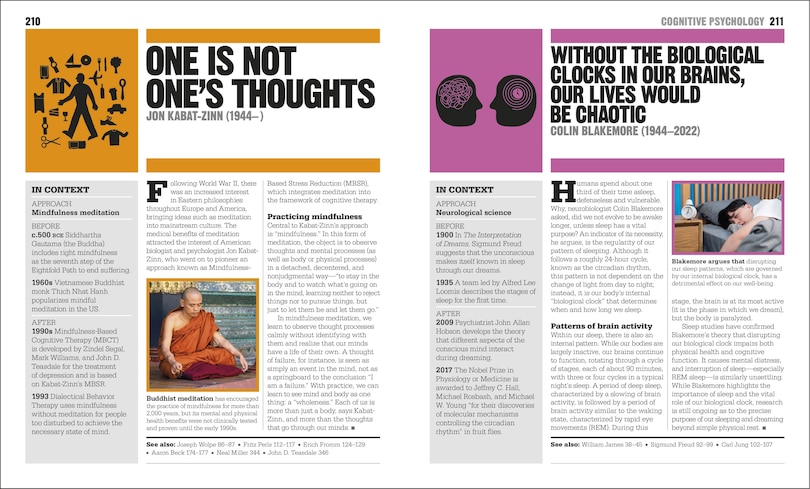 Aper&ccedil;u du contenu 5_The Psychology Book