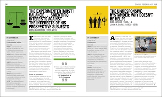 Aper&ccedil;u du contenu_The Psychology Book