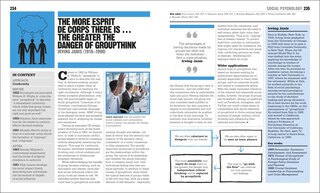 Aper&ccedil;u du contenu 2_The Psychology Book