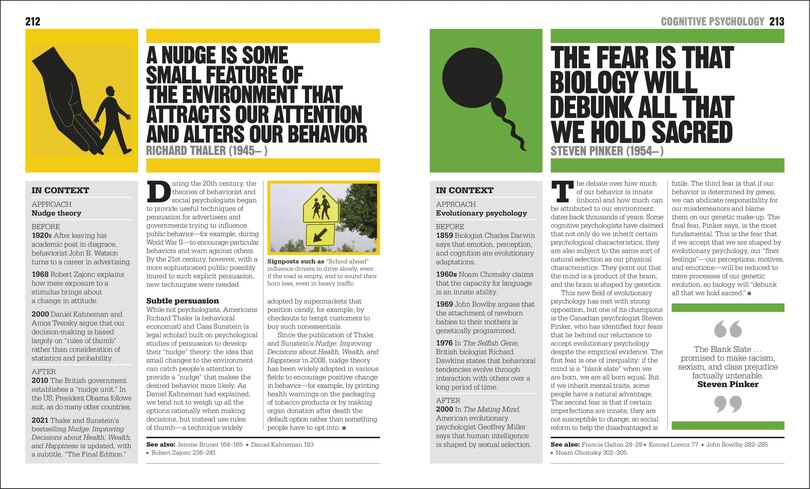 Aper&ccedil;u du contenu 4_The Psychology Book