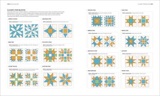 Aperçu du contenu 2_The Quilting Book