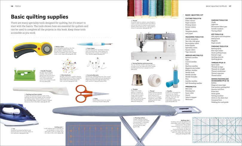 Aperçu du contenu 4_The Quilting Book