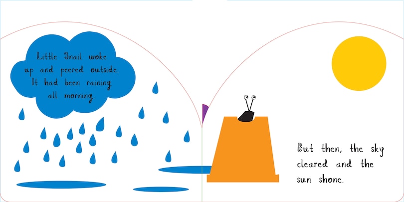 Sample content_The Rainbow Snail