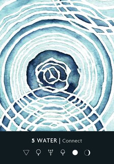 Sample content_The Ritual Deck