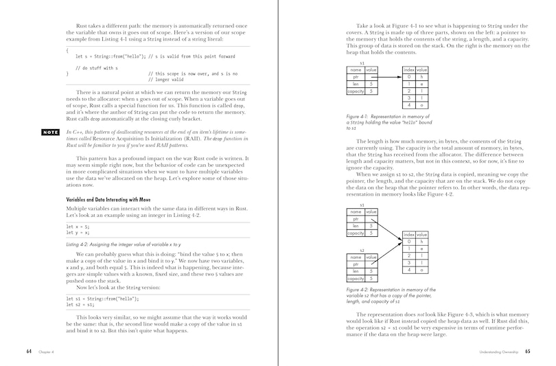 Sample content 3_The Rust Programming Language, 2nd Edition