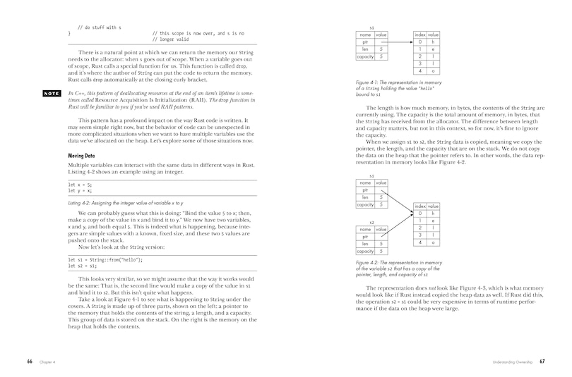 Sample content 3_The Rust Programming Language, 3rd Edition