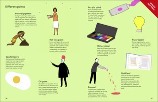 Sample content 5_The Science of Art