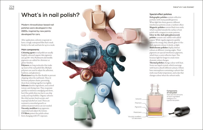 The Science Of Beauty: Debunk The Myths And Discover What Goes Into ...