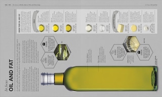 Aper&ccedil;u du contenu 2_The Science Of Cooking