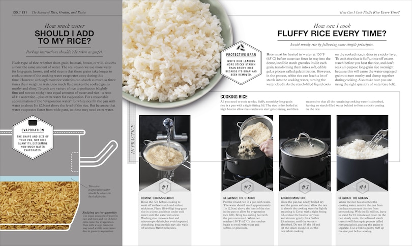 Aper&ccedil;u du contenu 3_The Science Of Cooking