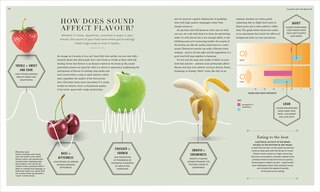 Sample content 2_The Science of Flavor