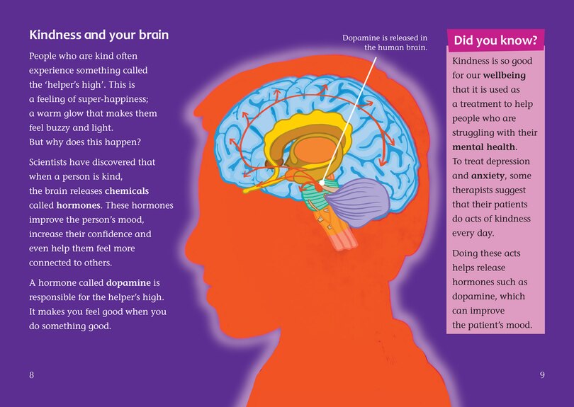 Aperçu du contenu 2_The Science of Kindness