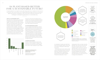 Sample content_The Science of Plant-based Nutrition