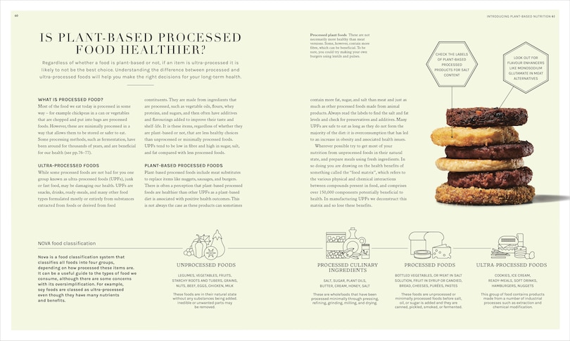 Sample content 3_The Science of Plant-based Nutrition