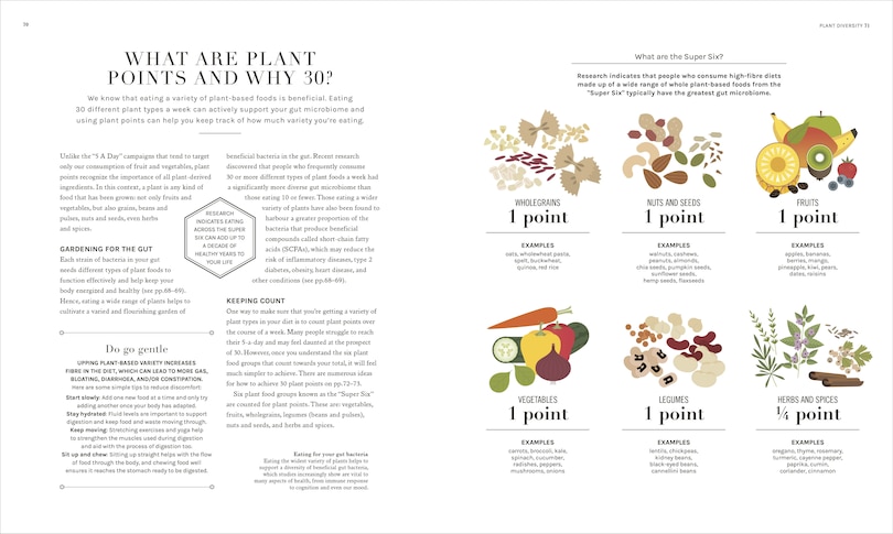 Sample content 5_The Science of Plant-based Nutrition