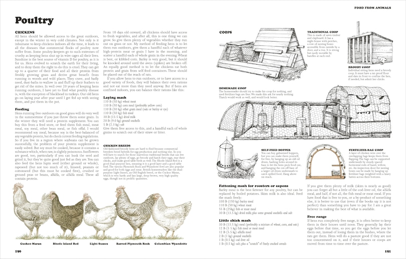 Aper&ccedil;u du contenu 3_The Self-Sufficient Life and How to Live It