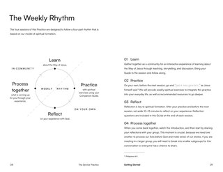 Sample content 4_The Service Practice