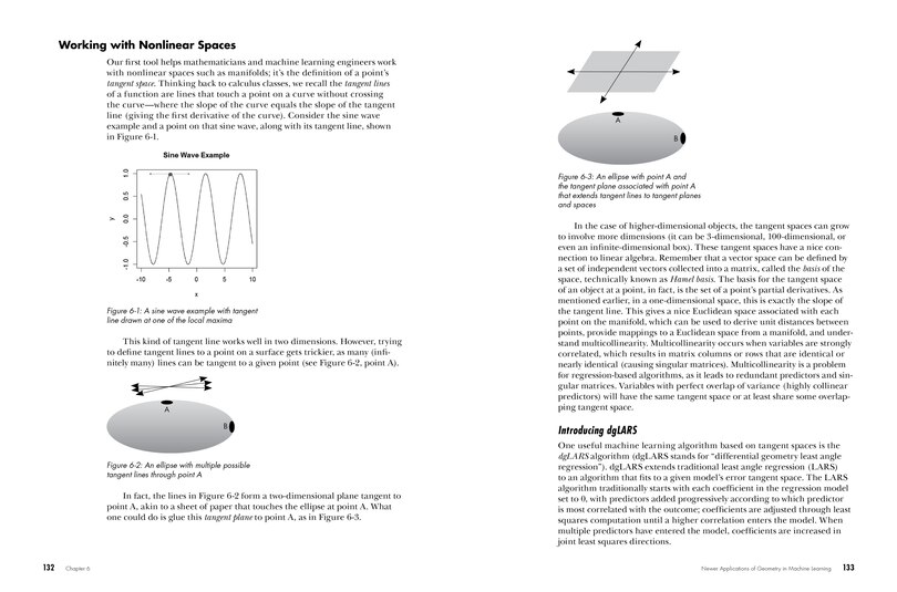 Sample content_The Shape of Data
