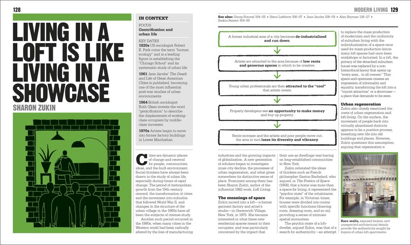 Sample content_The Sociology Book