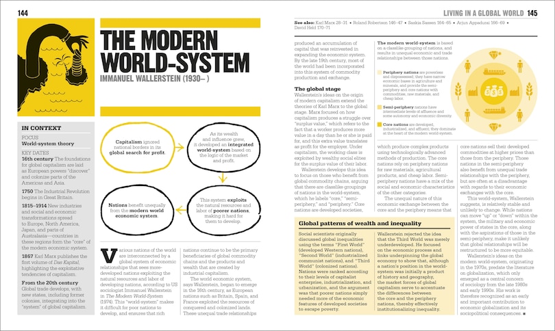 Sample content 2_The Sociology Book