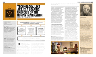 Sample content 3_The Sociology Book