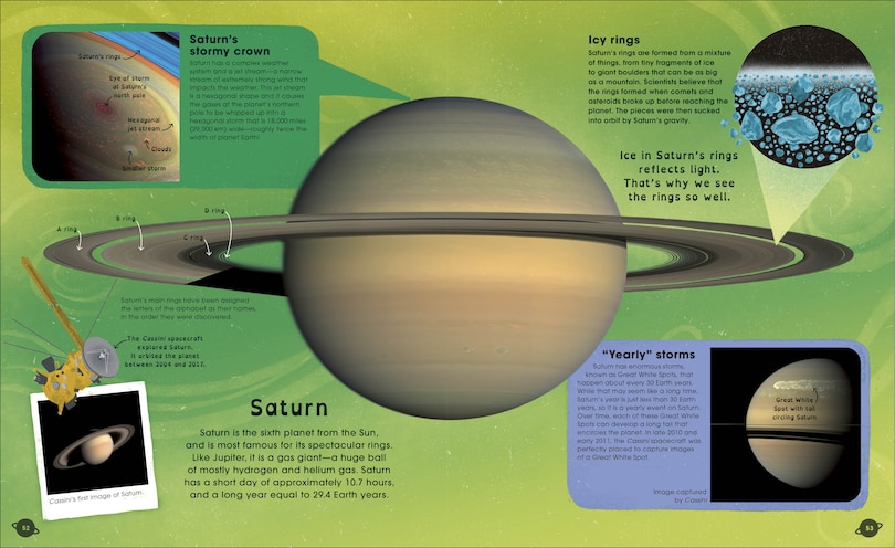 Sample content 3_The Solar System