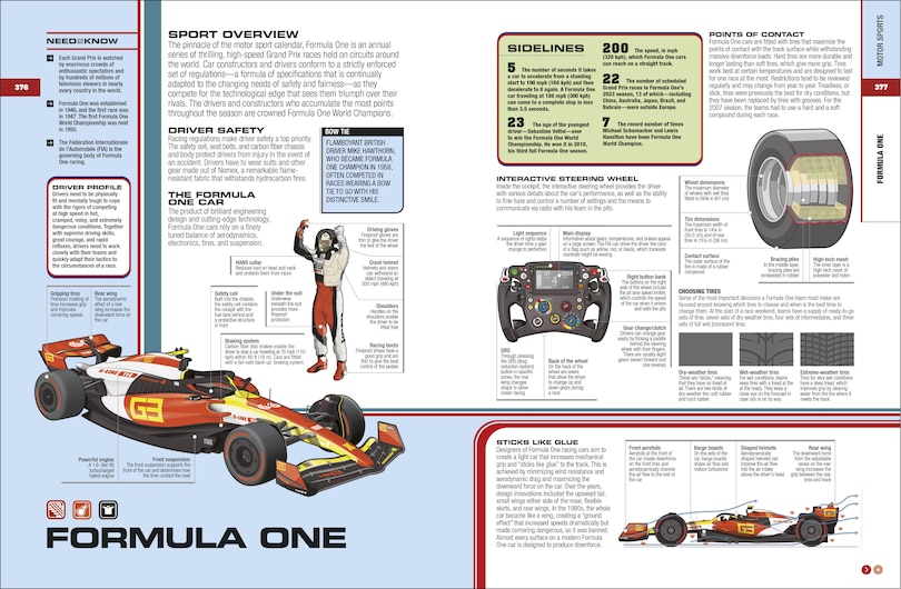 Aper&ccedil;u du contenu_The Sports Book