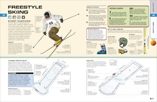 Aper&ccedil;u du contenu 2_The Sports Book