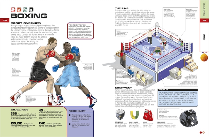 Aper&ccedil;u du contenu 3_The Sports Book