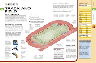 Aper&ccedil;u du contenu 4_The Sports Book