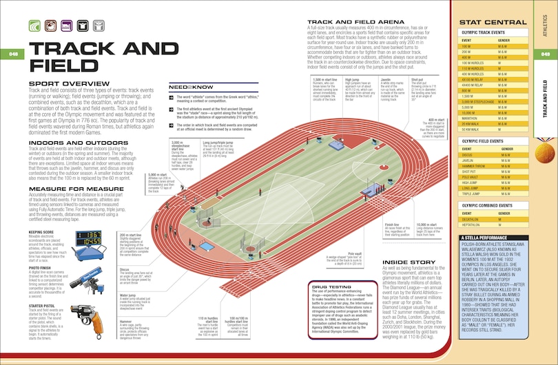 Aper&ccedil;u du contenu 4_The Sports Book