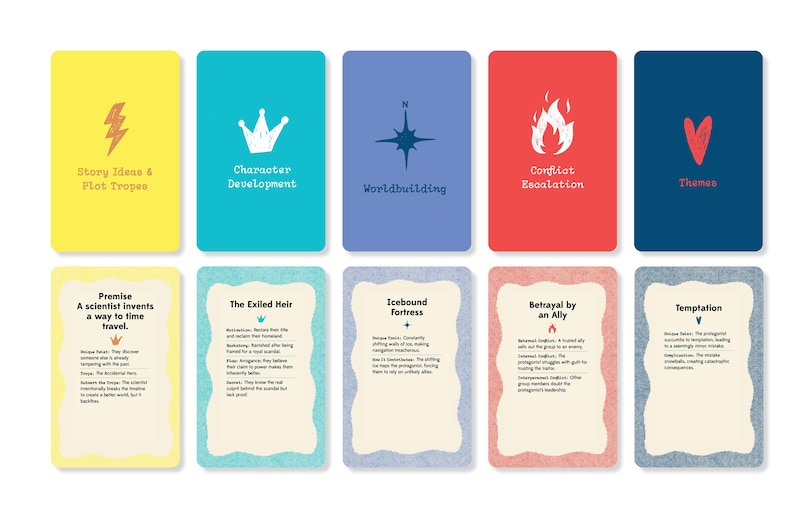 Aper&ccedil;u du contenu_The Storyteller's Deck