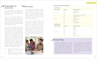 Sample content 3_The Structured Literacy Playbook