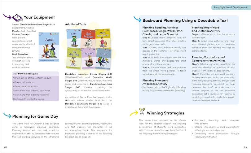 Sample content 5_The Structured Literacy Playbook