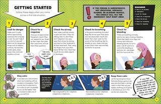 Aperçu du contenu_The Superhero's First Aid Manual