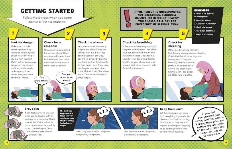 Aperçu du contenu_The Superhero's First Aid Manual
